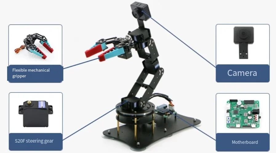 4-Axis Desktop Collaborative R - đánh giá và giá Kids Education Program