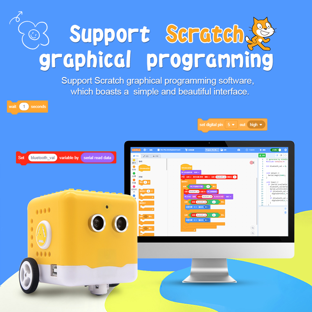 Kidsbits Programmable Robot Ki - đánh giá và giá Kids Education Program