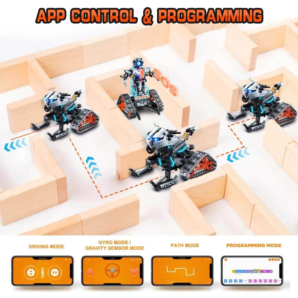622 PCS 4-in-1 Remote Control  - đánh giá và giá Kids Education Program