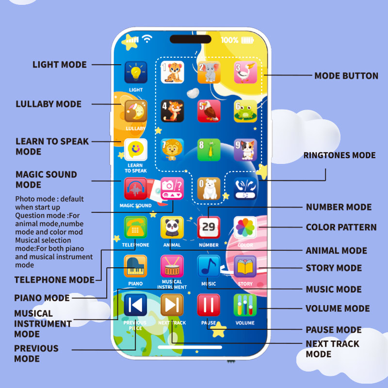 Baby Telephone Music Toy Multi - đánh giá và giá Kids Education Mobile